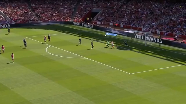 Manchester United Women's Goal Frenzy vs Arsenal!